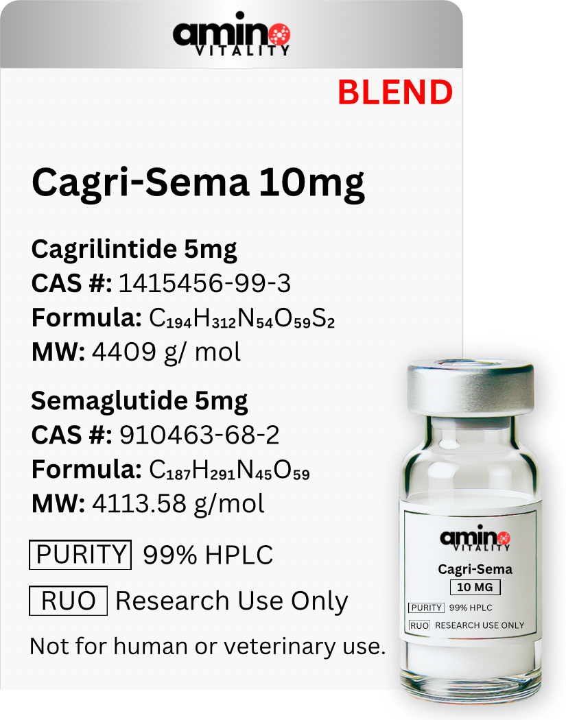 GLP-4 + GLP-1 - 10 MG Blend