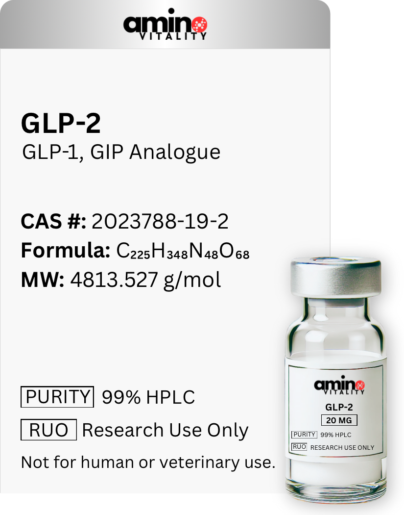 GLP-T 20 MG