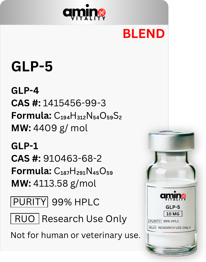 GLP-C + GLP-S 10 mg Blend