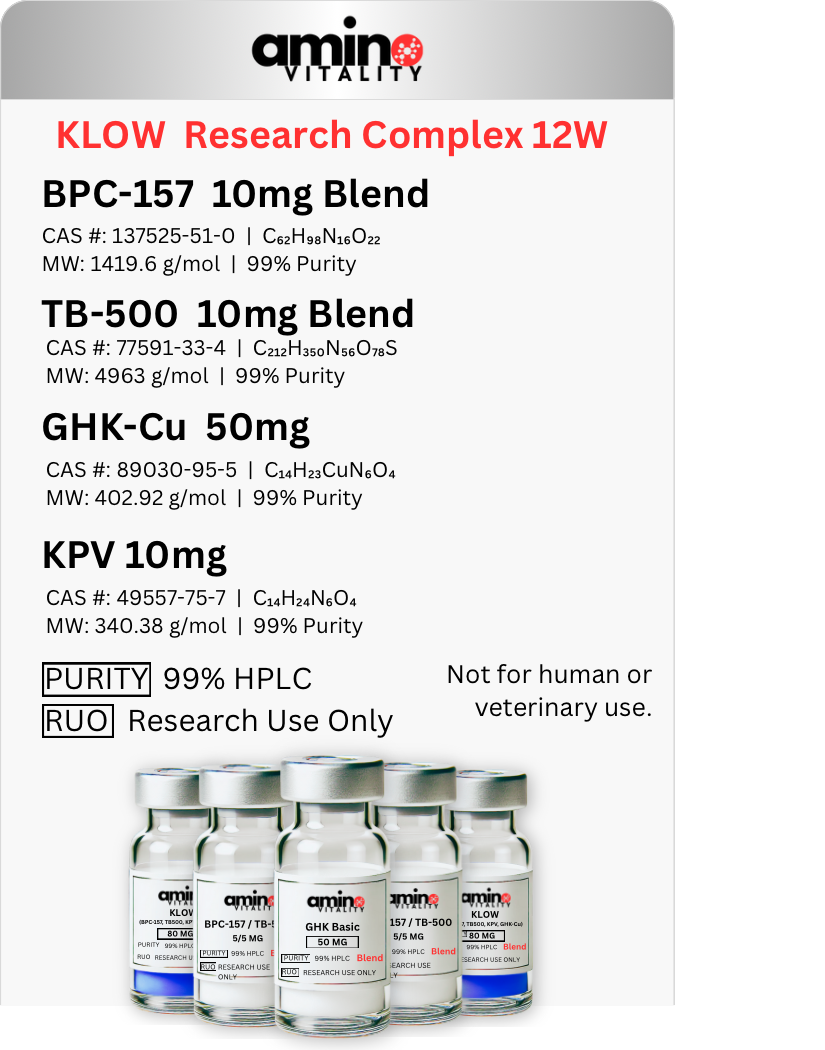 KLOW Research Complex 12W 230 mg - (2) BPC-157 / TB-500 / GHK-Cu / KPV 80 mg Blend &amp; (1) BPC-157 / TB-500 20 mg Blend &amp; (1) GHK Basic 50 mg - 230 mg Total