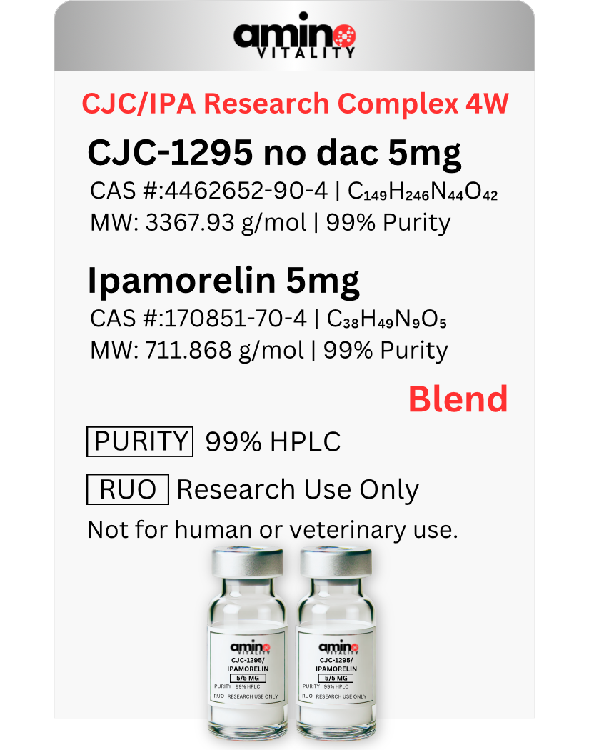 CJC/IPA Research Complex 4W 20 MG - (2) CJC-1295 Without DAC / Ipamorelin 10 MG Blend