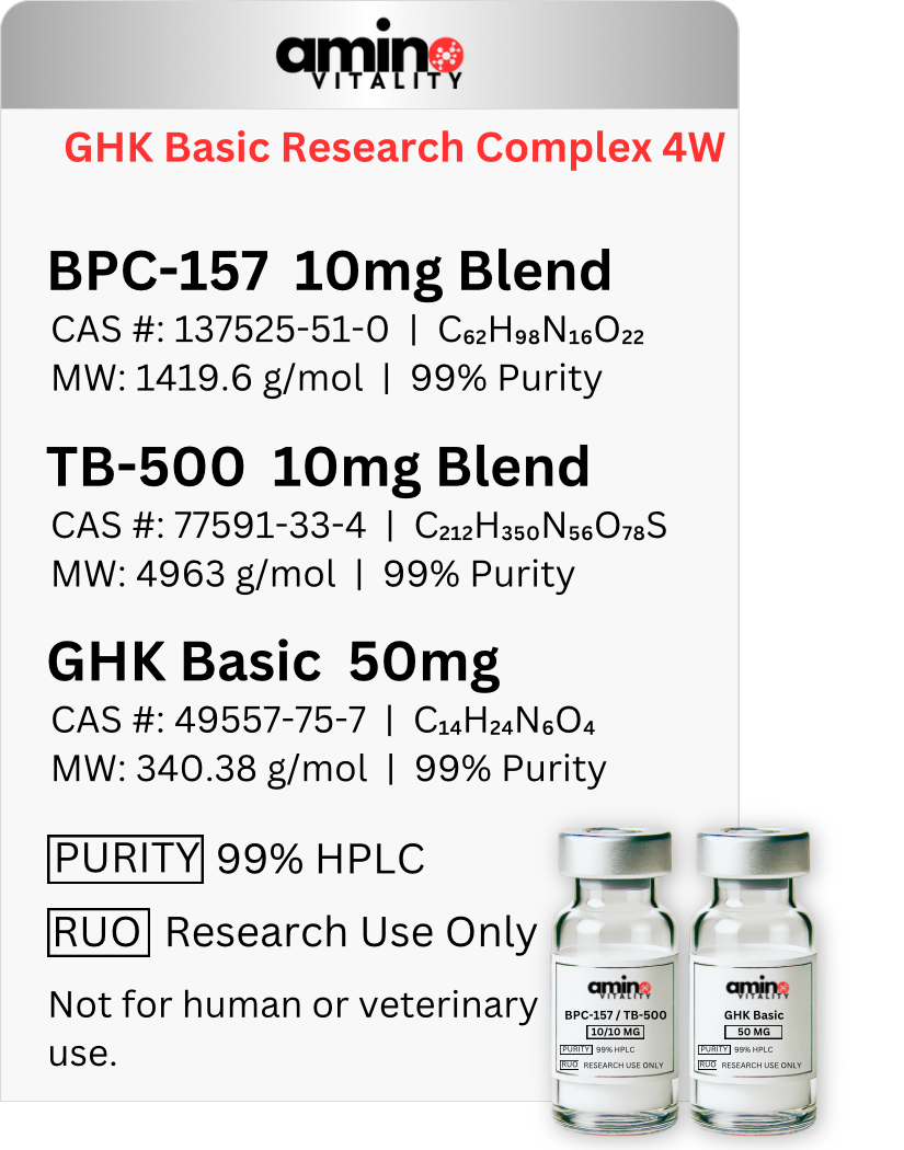GLOW Basic Research Complex 4W 70 MG  - (1) BPC-157 / TB-500 20 MG Blend + (1) GHK 50 MG - 70 MG Total