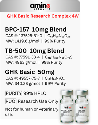 GLOW Basic Research Complex 4W 70 MG - (1) BPC-157 / TB-500 20 MG Blend + (1) GHK 50 MG - 70 MG Total