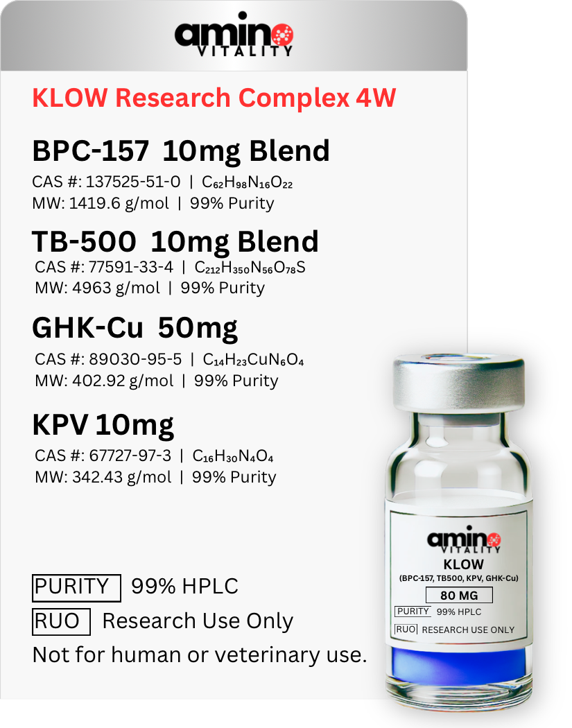KLOW Research Complex 4W- BPC157 10 MG/TB500 10 MG/GHK-CU 50 MG/KPV 10 MG Blend - 80 mg Total