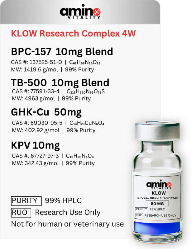 KLOW Research Complex 4W- BPC157 10 MG/TB500 10 MG/GHK-CU 50 MG/KPV 10 MG Blend - 80 mg Total