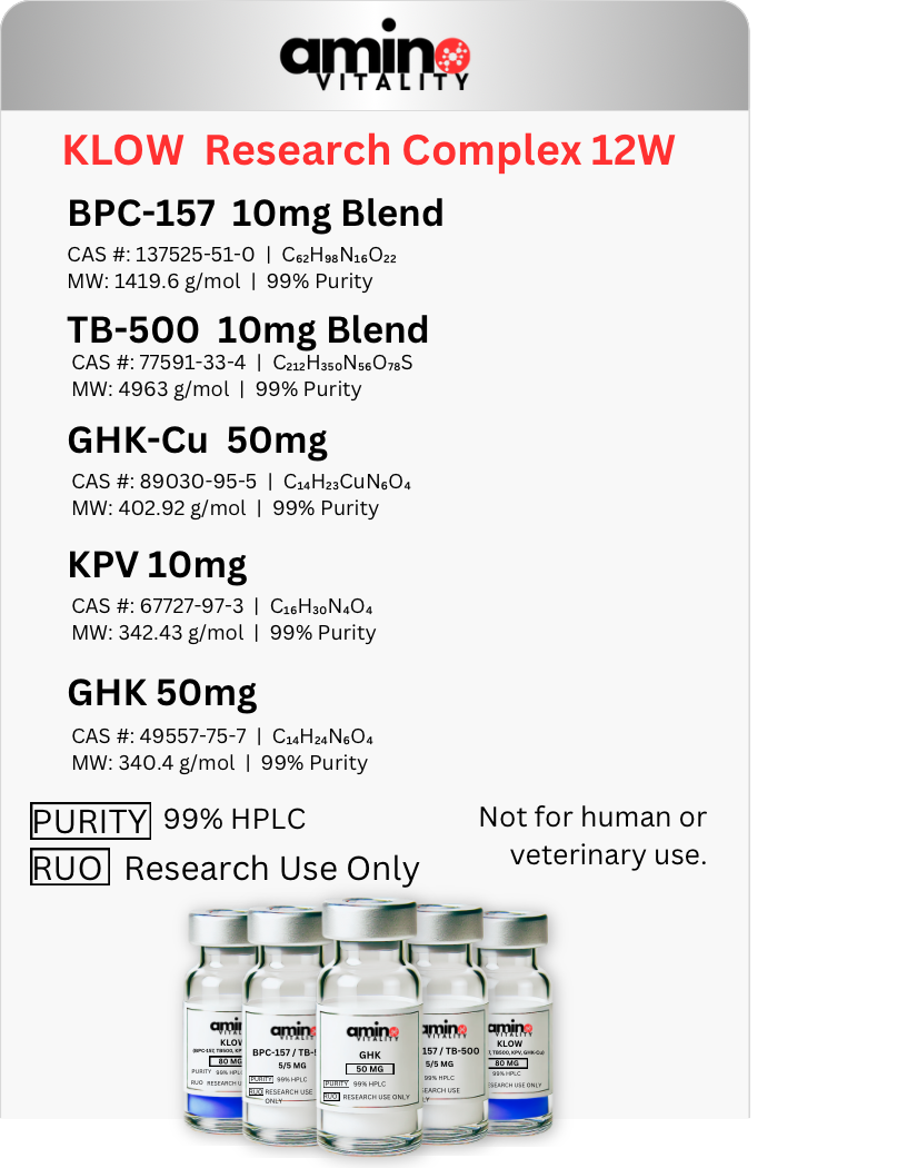 KLOW Research Complex 12W 230 mg - (2) BPC-157 / TB-500 / GHK-Cu / KPV 80 mg Blend &amp; (1) BPC-157 / TB-500 20 mg Blend &amp; (1) GHK Basic 50 mg - 230 mg Total
