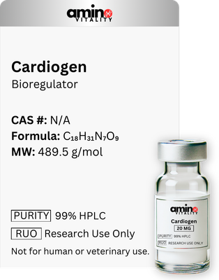 Cardiogen 20 mg