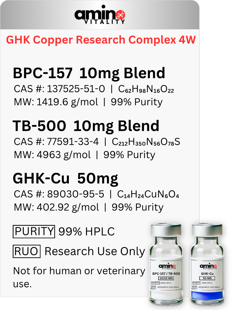 GLOW Copper Research Complex 4W 70 MG - (1) BPC-157 / TB-500 20 MG Blend &amp; (1) GHK-Cu 50 MG - 70 MG Total