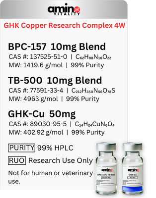 GLOW Copper Research Complex 4W 70 MG - (1) BPC-157 / TB-500 20 MG Blend &amp; (1) GHK-Cu 50 MG - 70 MG Total
