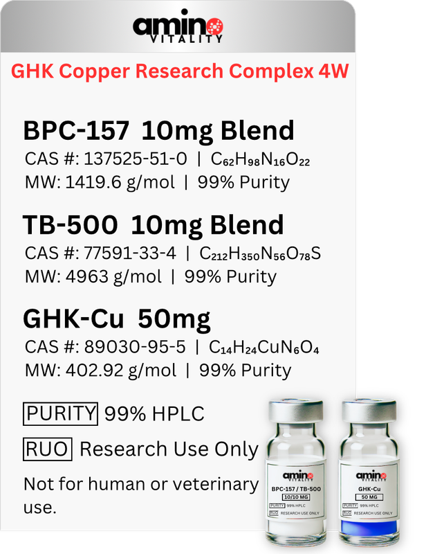 GLOW Copper Research Complex 4W 70 MG - (1) BPC-157 / TB-500 20 MG Blend &amp; (1) GHK-Cu 50 MG - 70 MG Total