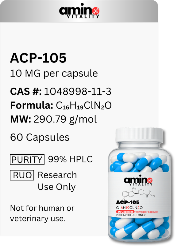 ACP-105 10mg