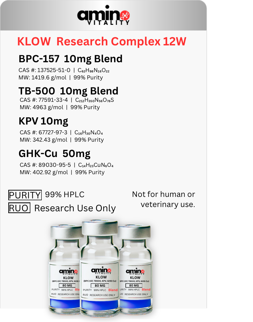 KLOW Research Complex 12W 240 mg - (3) BPC-157 / TB-500 / GHK-Cu / KPV 80 mg Blend - 240 mg Total