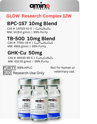 GLOW Research Complex 12W 210 MG - (3) BPC-157 / TB-500 / GHK-Cu - 70 mg Blend - 210 mg Total