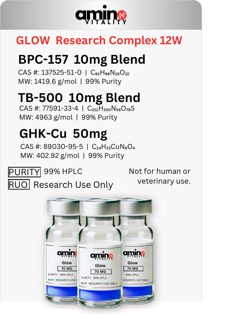 GLOW Research Complex 12W 210 MG - (3) BPC-157 / TB-500 / GHK-Cu - 70 mg Blend - 210 mg Total