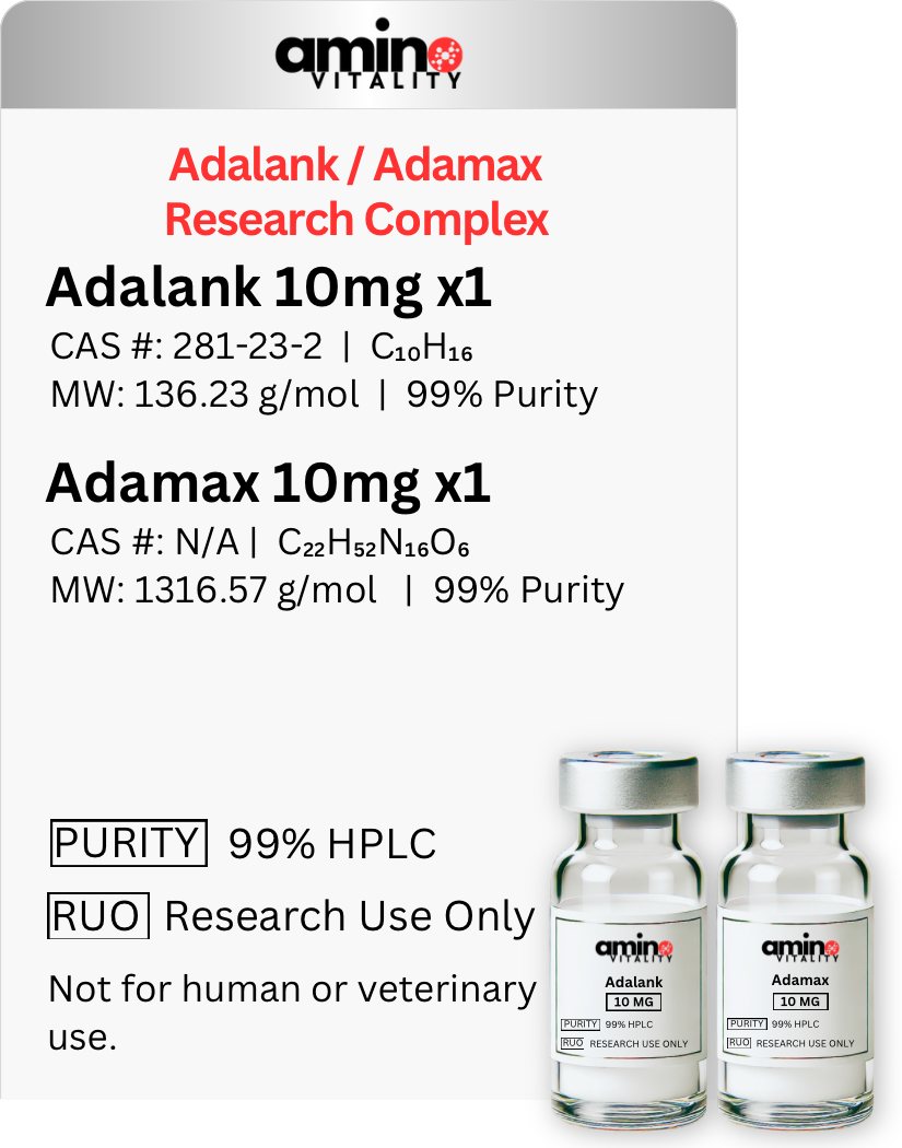 Adalank 10 mg / Adamax 10 mg