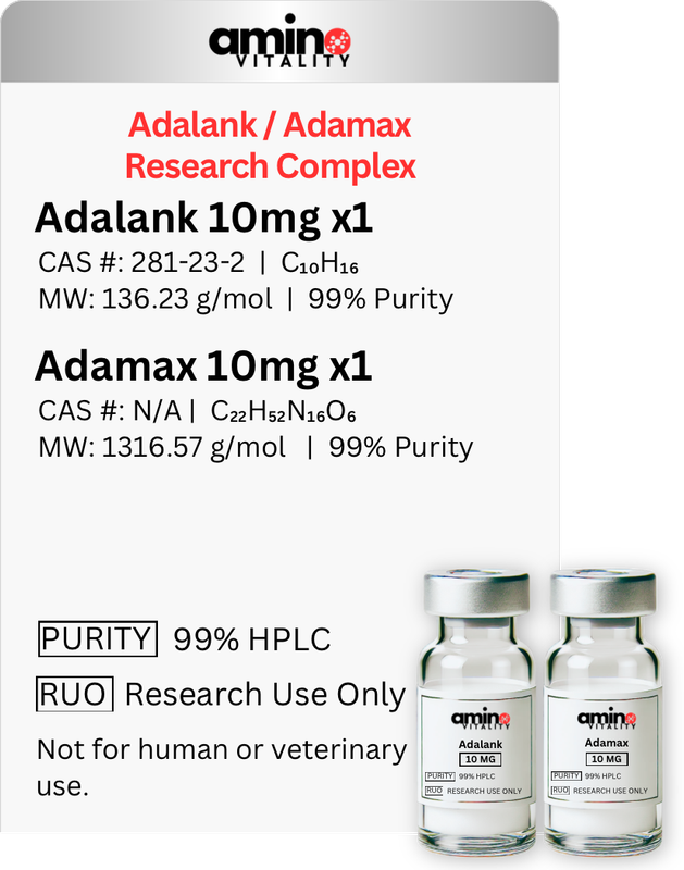 Adalank 10 mg / Adamax 10 mg