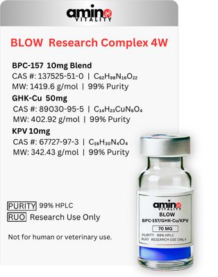 BLOW Research Complex 4W- BPC-157 10 MG/GHK-CU 50 MG/KPV 10 MG Blend - 70 mg Total