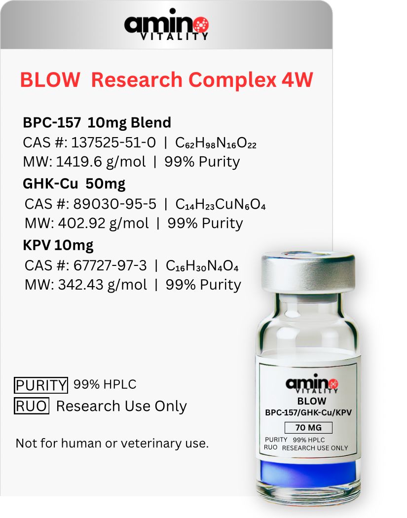 BLOW Research Complex 4W- BPC-157 10 MG/GHK-CU 50 MG/KPV 10 MG Blend - 70 mg Total