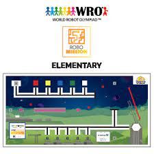WRO Playing Field Mats – Official Practice Fields