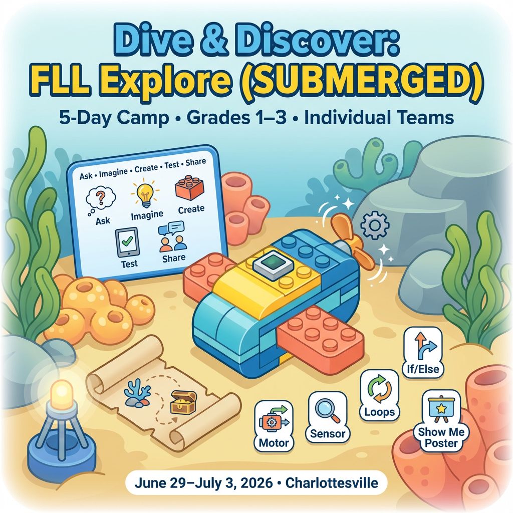 Submerged: FLL Explore Camp Submerged: FLL Explore Camp