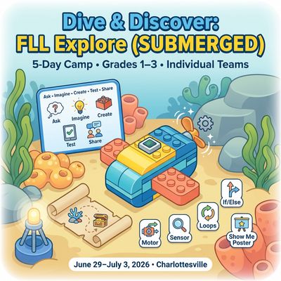 Submerged: FLL Explore Camp