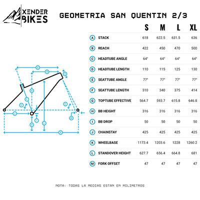 MARIN BIKES SAN QUENTIN 2 (2025)