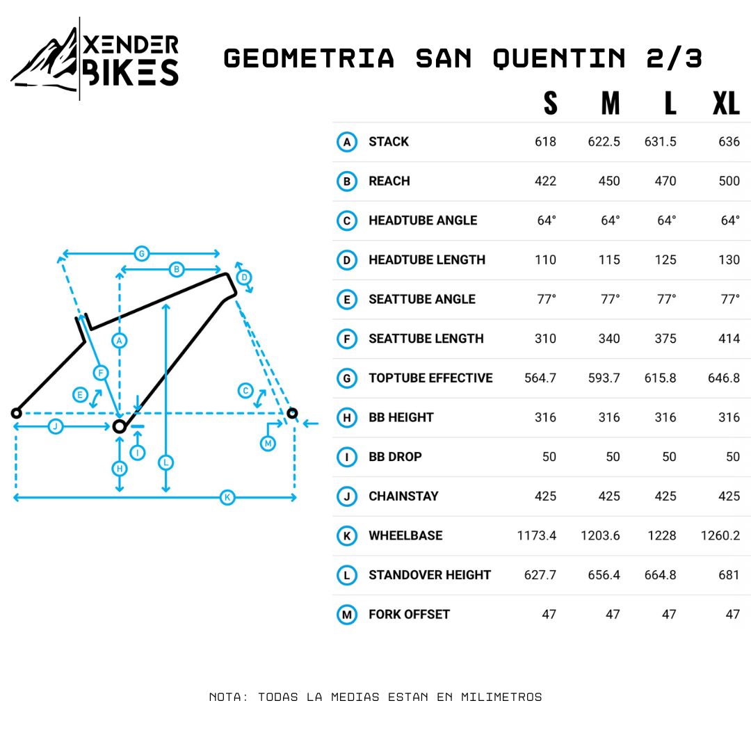 MARIN BIKES SAN QUENTIN 2 (2025)