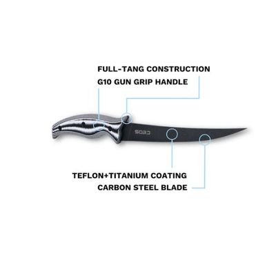Sord - Flexy Fillet Knife