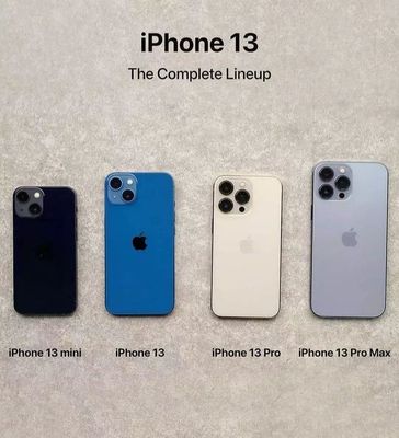 iPhone 13 Series