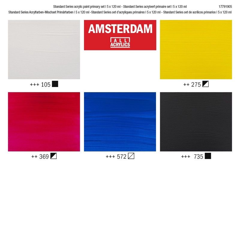 Amsterdam kit primaire