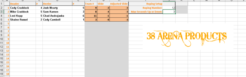 4 Head Progressive Roping Program with Slide