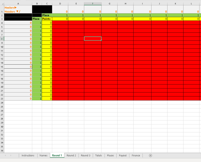 3 Head Round Robin Program (Points) NOT PROGRESSIVE