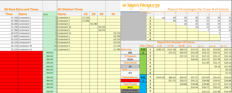 2D-5D, Barrel Racing Program.