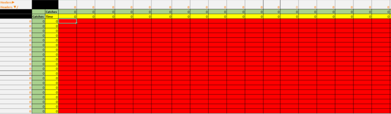 Round Robin Roping Spreadsheet(Time)