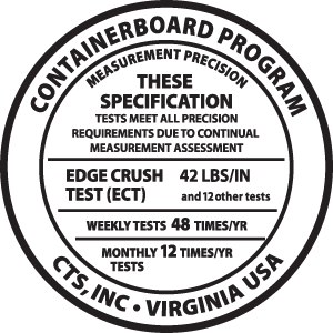 205 Bursting Strength of Linerboard