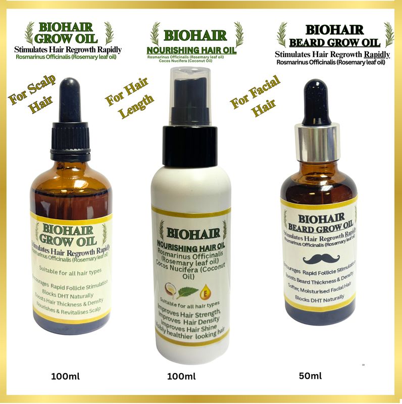 BIOHAIR Combo Hair Grow Pack For Men