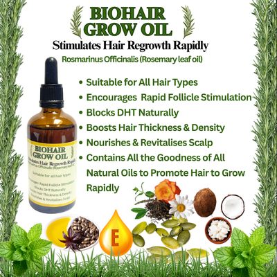 BIOHAIR Combo Hair Grow Pack For Men