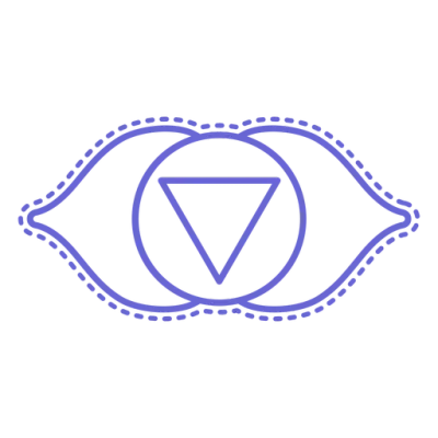 🟣Third Eye (Ajna)