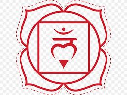 🔴Root Chakra (Muladhara
