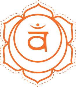 🟠Sacral Chakra (Svadhisthana)