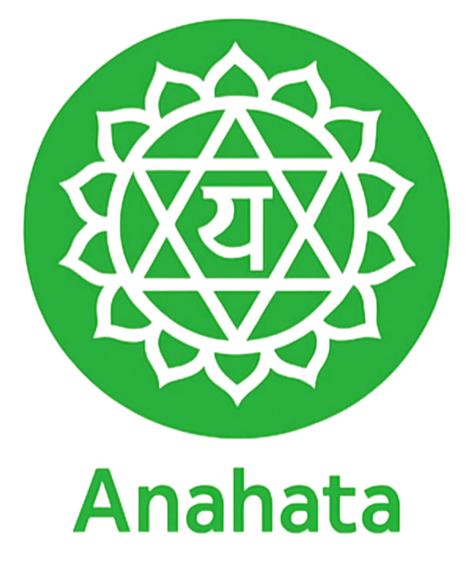 🟢Heart Chakra (Anahata)