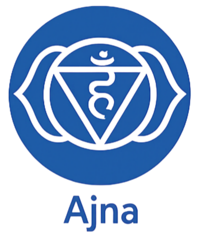 👁Third Eye Chakra (Ajna)