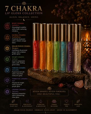 Inner G Chakra Gloss Ritual Set