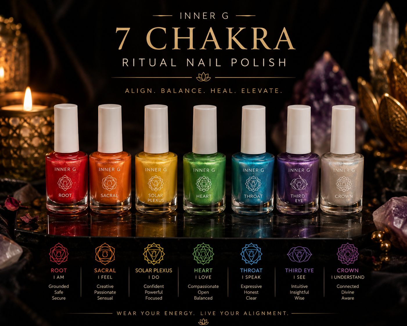 🌈Chakra Nail Polish Ritual Set