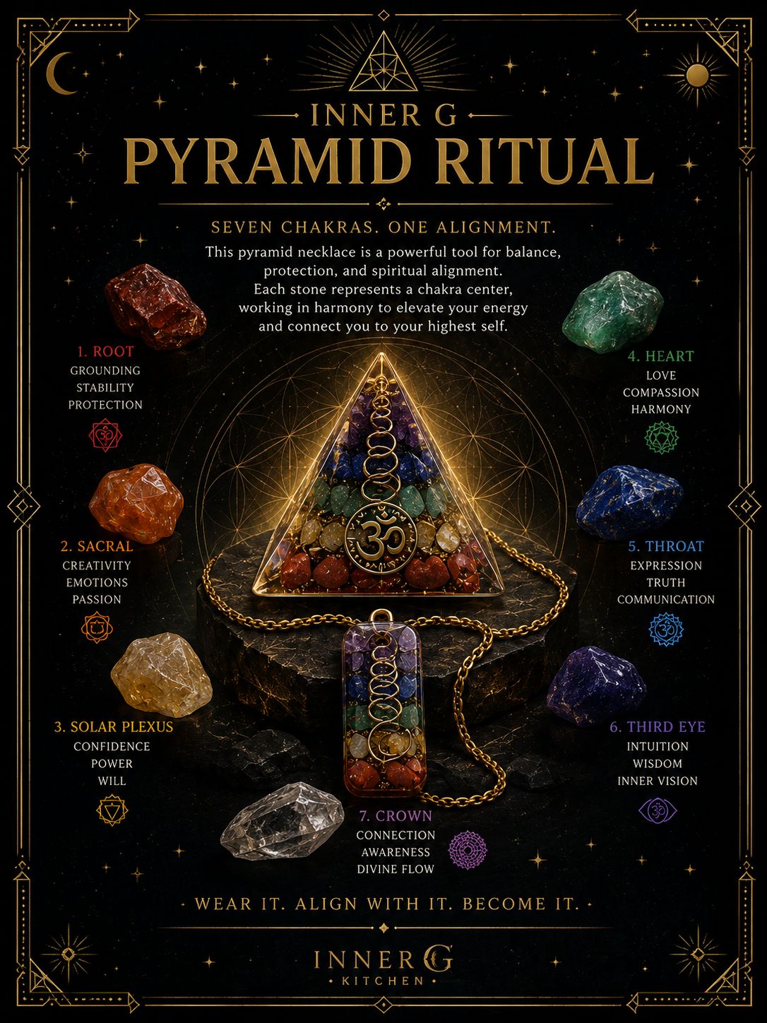 Orgone Pyramid &amp; Necklace set