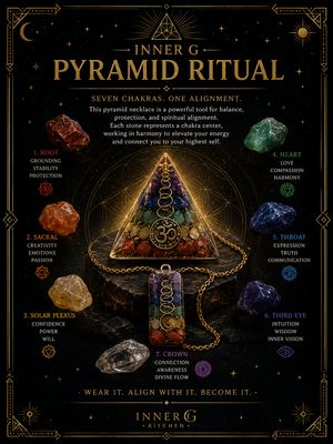 Orgone Pyramid &amp; Necklace set