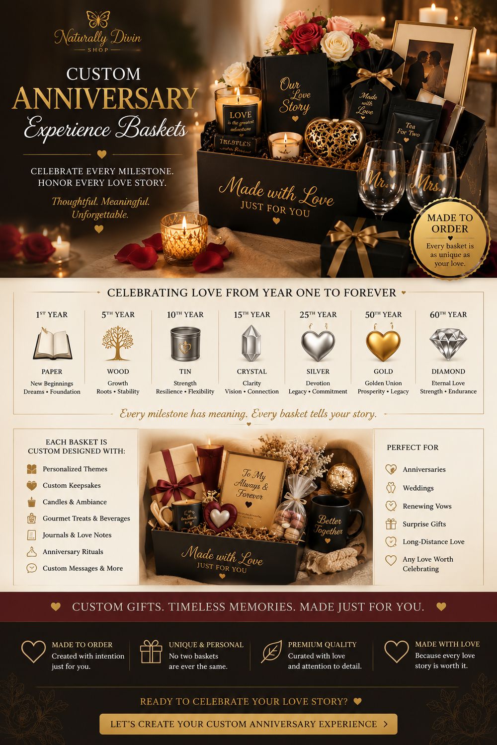 Anniversary Experience Ritual  Set
