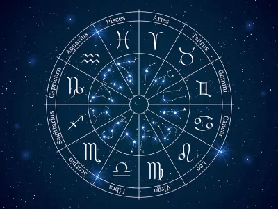 133.5 Astrology