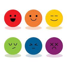 152 - Psych of Emotion/Sense