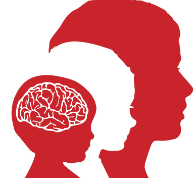 155 - Developmental Psychology